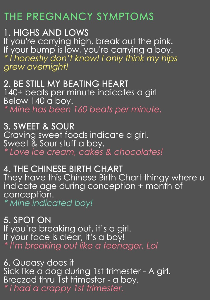 Pregnancy Symptoms